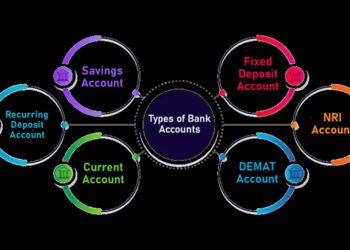 image of Types of Bank Accounts