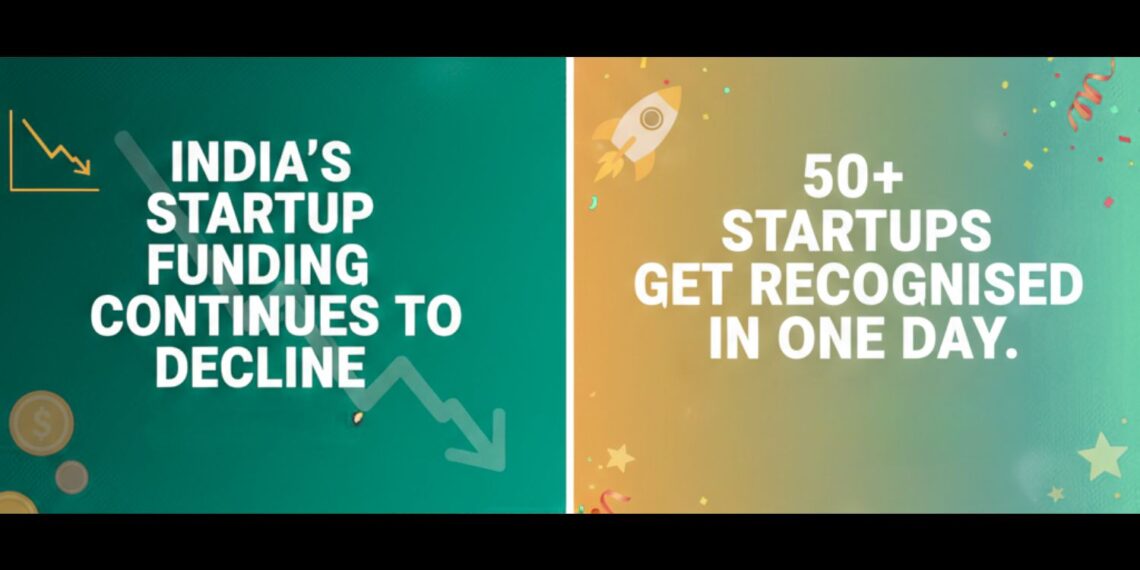 India’s Startup Funding Continues to Decline, While Over 50 Get Recognised in One Day.