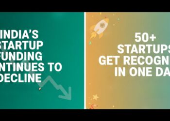 India’s Startup Funding Continues to Decline, While Over 50 Get Recognised in One Day.