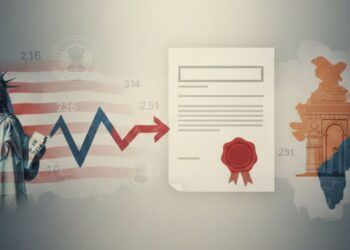 U.S. visa delays India 2026