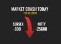 Why Is the Market Down Today IT Stocks Drag Sensex Lower