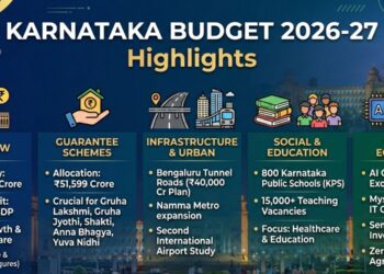 Karnataka Budget 2026-27: Highlights 