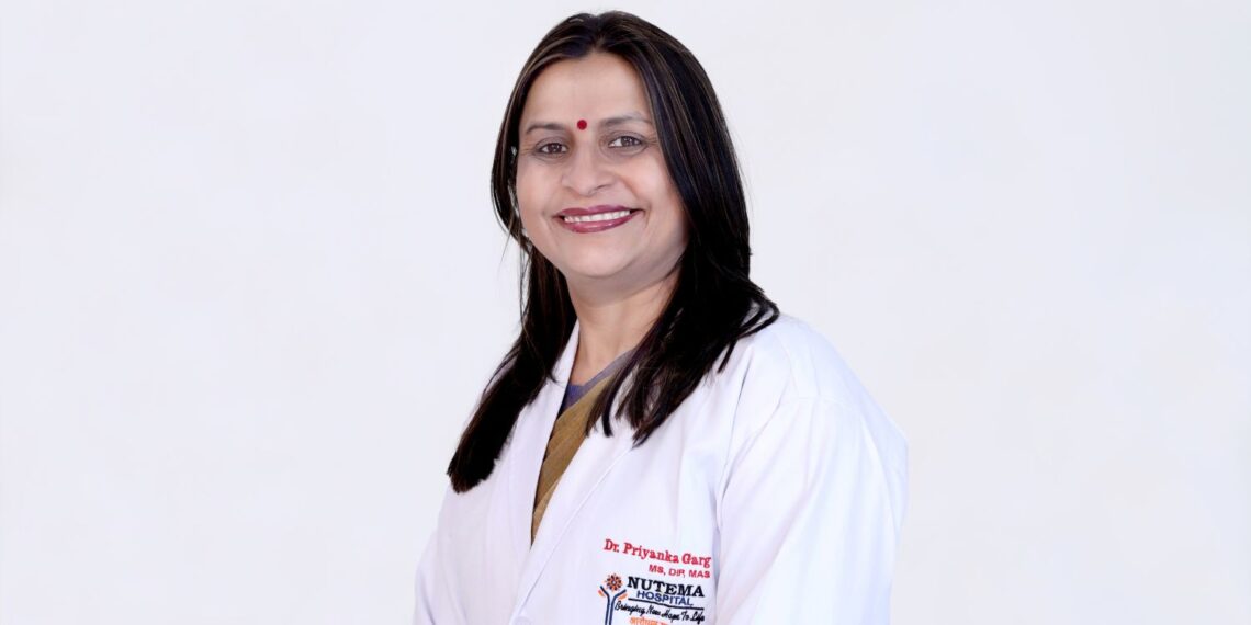 Dr. Priyanka Garg